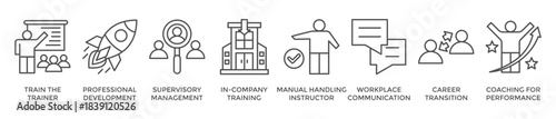 Training and development banner web icon vector illustration concept with icon of trainer, professional development, supervisory, trainee, instructor, coaching, career transition, and communication