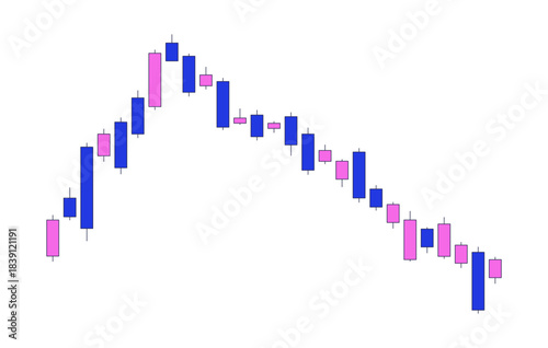 Financial candlestick chart with blue and pink bars 2D cartoon object. Volatile market trend. Trading graph. Stock analysis isolated element flat vector clip art on white. Spot illustration