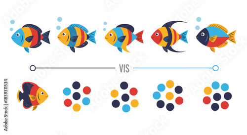 Educational logic game for children requiring them to match the colorful exotic fish with the correct palette of colored dots.
