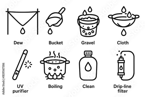 Water Purification Icons. Water collection & cleaning set linear set: dew trap, bucket scoop, gravel filter, cloth strainer, UV purifier stick, boiling pot, clean canteen, drip
