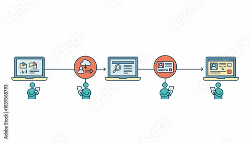 A row of laptops connected to career resources where attendees explore online job postings and applications.