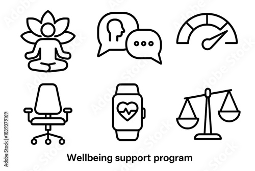 Wellbeing Icons Collection. Wellbeing Support Program linear set: mindfulness icon, counseling chat, stress meter, ergonomic chair, wellness tracker, balance scale.
