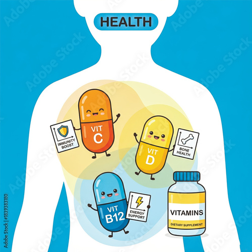 Playful infographic with cute vitamin characters inside a body silhouette, showing roles of Vit C, D and B12 for general wellness and daily support.. Vector illustration