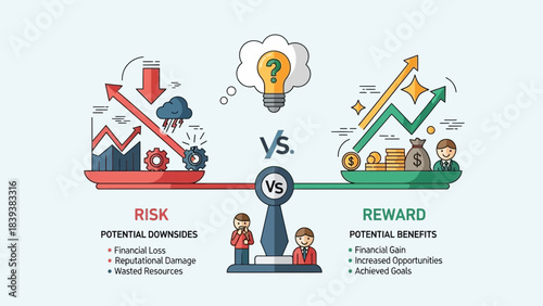 Risk Versus Reward: Weighing Potential Downsides Against Financial Gains and Growth Opportunities in Business