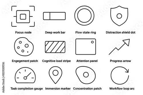 Task Absorption Icons. Task Absorption Concepts linear set: focus node tile, deep-work bar, flow state ring, distraction shield dot, engagement patch, cognitive load stripe,