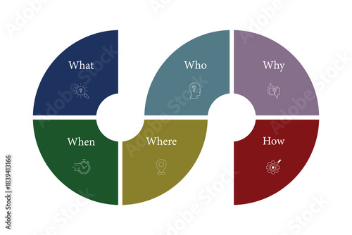 Infographic for business what, when, where, who, why, how, illustration vector.	