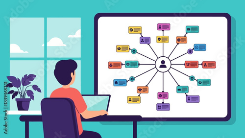 Man sitting at a desk with a laptop, looking at a large flowchart on a screen in a room with a window and plant, in a business planning and organization setting.