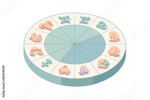 Zodiac wheel with astrological symbols in modern flat design