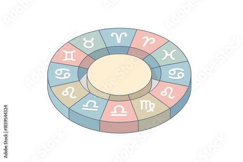 Astrology wheel with zodiac signs in pastel colors