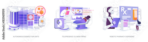 Healthcare Robotics Innovation abstract concept vector illustrations.