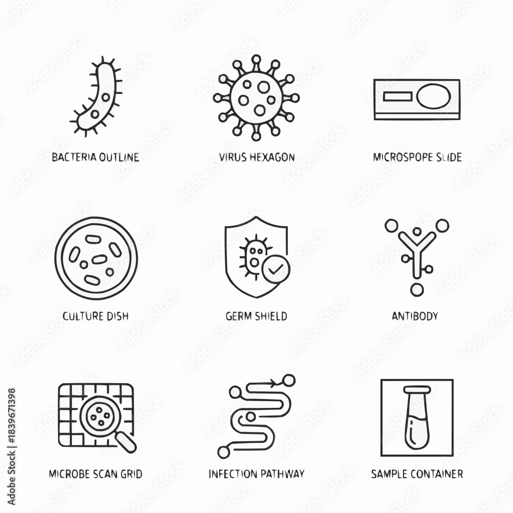 Fototapeta premium Collection of nine microbiology and germ control outline icons on white