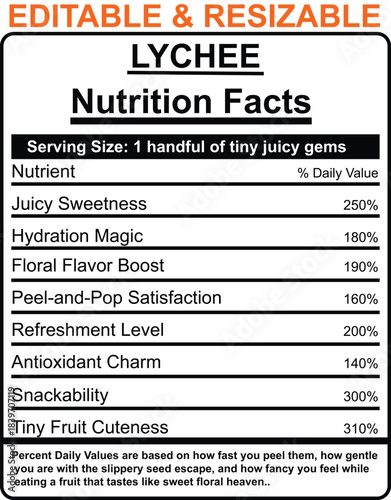 Lychee Nutrition Facts