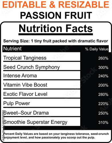 Passion Fruit Nutrition Facts