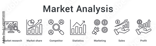 Market analysis examining market share and competitors through statistics for effective marketing and sales profit.