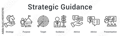 Strategic guidance defining purpose and targets with advice and presentations for effective direction.