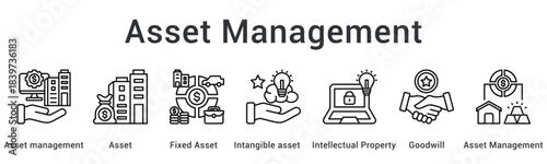 Asset management oversees fixed and intangible assets including intellectual property and goodwill systematically.