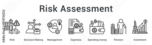 Risk assessment guides decision making and management of expenses, spending, pension, and investment portfolios effectively.