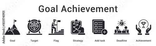 Goal achievement process setting targets and strategy with task management meeting deadlines for success. icon sheet multiple style collection
