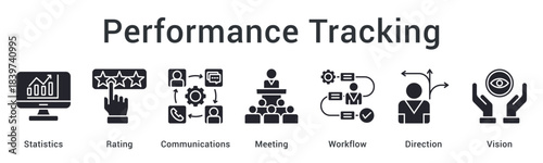 Performance tracking using statistics and ratings through meetings and workflow for directional vision. icon sheet multiple style collection