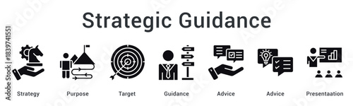Strategic guidance defining purpose and targets with advice and presentations for effective direction.