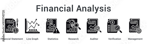 Financial analysis using statements and graphs with statistical research for auditor verification and management.