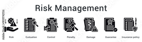 Risk management through evaluation and control addressing penalty and damage concerns with guarantee and insurance coverage.