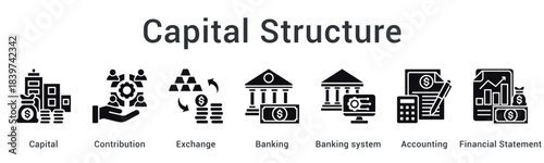 Capital structure manages contributions and exchanges through banking systems with accounting and financial statements.
