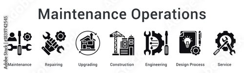 Maintenance operations include repairing and upgrading construction through engineering design process for service excellence.