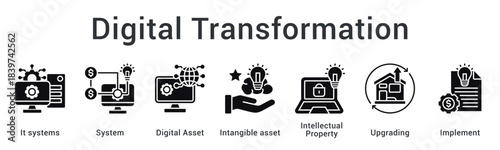 Digital transformation upgrades systems and digital assets protecting intellectual property through strategic implementation.