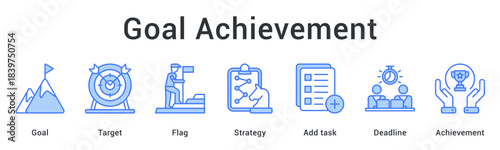 Goal achievement process setting targets and strategy with task management meeting deadlines for success. icon sheet multiple style collection