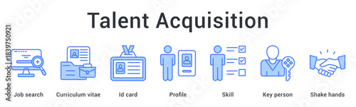 Talent acquisition from job search and resume review through skill assessment to key person agreements. icon sheet multiple style collection