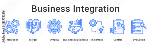 Business integration combines merger synergy with relationship building through implementation and control with evaluation metrics.