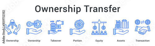 Ownership transfer through takeover distributes portion of equity and assets via structured transaction process.