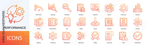 performance icon collection set. Containing Analyzing, Verification, Standard, Inspection, System, Continuous icon