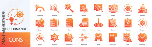 performance icon collection set. Containing Analyzing, Verification, Standard, Inspection, System, Continuous icon