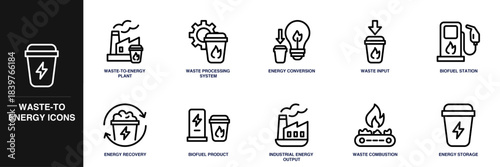 Waste-to-Energy Line Icon Set