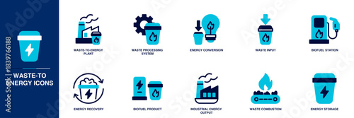 Waste-to-Energy Blue Colored Outline Icon Set