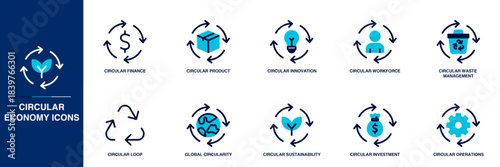 Circular Economy Blue Colored Outline Icon Set
