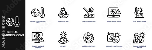 Global Warming Line Icon Set