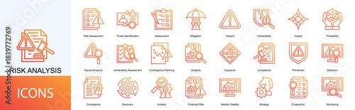 risk analysis icon collection set. Containing Assessment, Mitigation, Hazard, Vulnerability, Impact, Probability icon