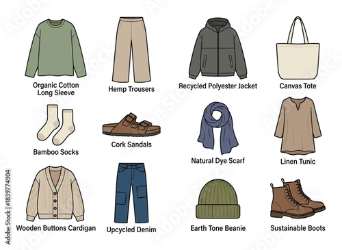 Eco-Friendly Fashion Collection: A Detailed Illustration of Sustainable Apparel