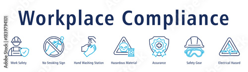 Workplace Compliance banner with Work Safety, No Smoking, Hygiene Station, Hazardous Material, Assurance, Gear, and Electrical Hazard.