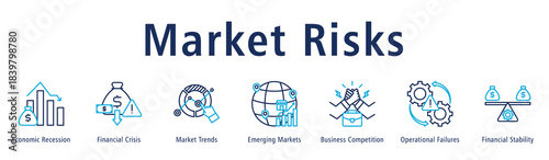 Market Risks banner illustrating recession, crisis, trends, markets, competition, failures, and stability.