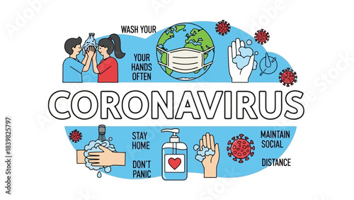 Coronavirus Prevention and Safety Measures Graphic with Icons and Earth Illustration