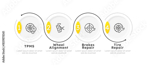 Automotive services infographic 4 steps. Vehicle safety, tire pressure. Braking system. Wheel alignment. Transport maintenance. Editable two color line icons diagram flow. Lexend fonts used