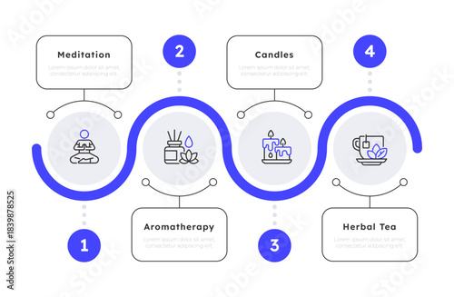 Four types of mental wellness techniques infographic 4 steps. Relaxation routine. Emotional health, essential oil. Herbal tea. Editable two color line icons diagram flow. Lexend, Montserrat fonts used