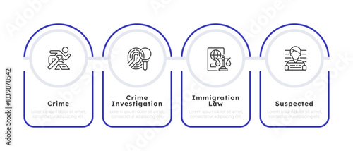 Concepts of legal service infographic 4 steps. Law enforcement, justice system. Crime investigation, legal rules. Editable thin line icons diagram process. Lexend, Montserrat fonts used