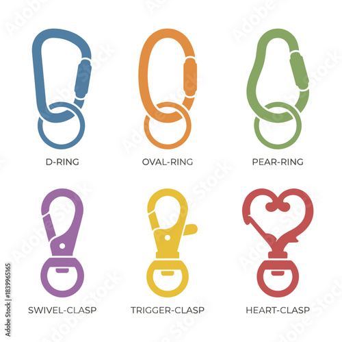 Carabiner and clasp types. D-ring, oval-ring, pear-ring. Swivel-clasp, trigger-clasp, heart-clasp.