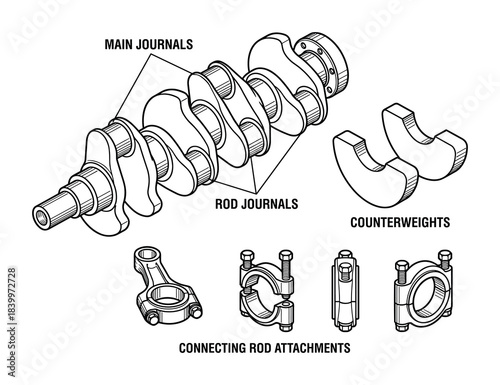 Engine crankshaft parts outline with main and rod journals, counterweights, and connecting rod attachments.