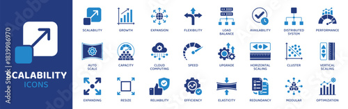 Scalability flat icon set. Containing Icons as Growth, Expansion, Flexibility, Load Balance, Availability, Distributed System, Performance and more. Solid Vector web icons collection.